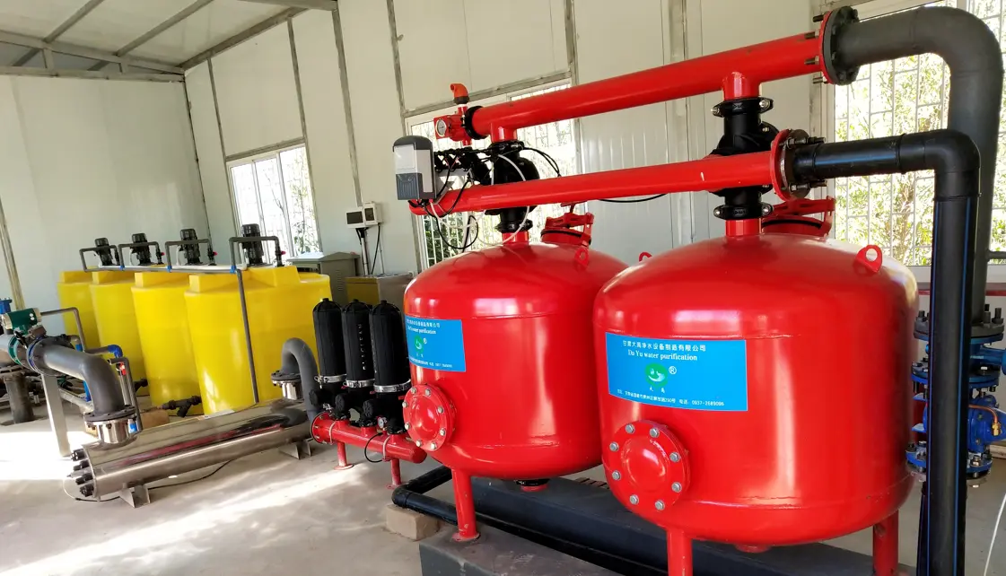 Agricultural Efficient Water Saving and Emission Reduction Project ––Fuxian Lake，Yunnan Province